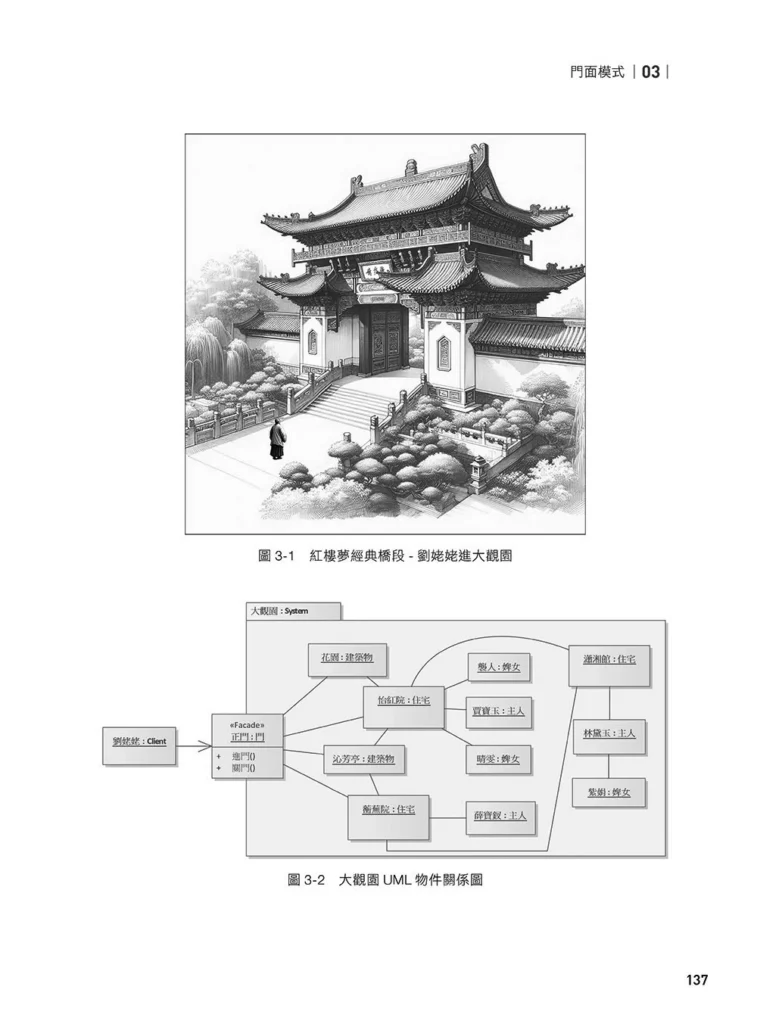 軟體就該是軟的:設計模式思維實踐(上)試閱 11
