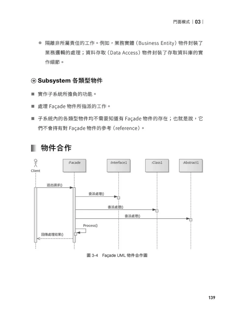 軟體就該是軟的:設計模式思維實踐(上)試閱 13