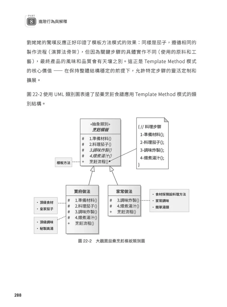 軟體就該是軟的:設計模式思維實踐(下)試閱 07